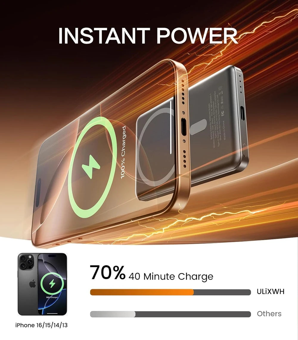 Ultra Slim Magnetic Portable Charger